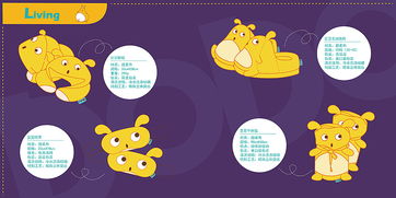 动画周边产品设计与制作的完整流程